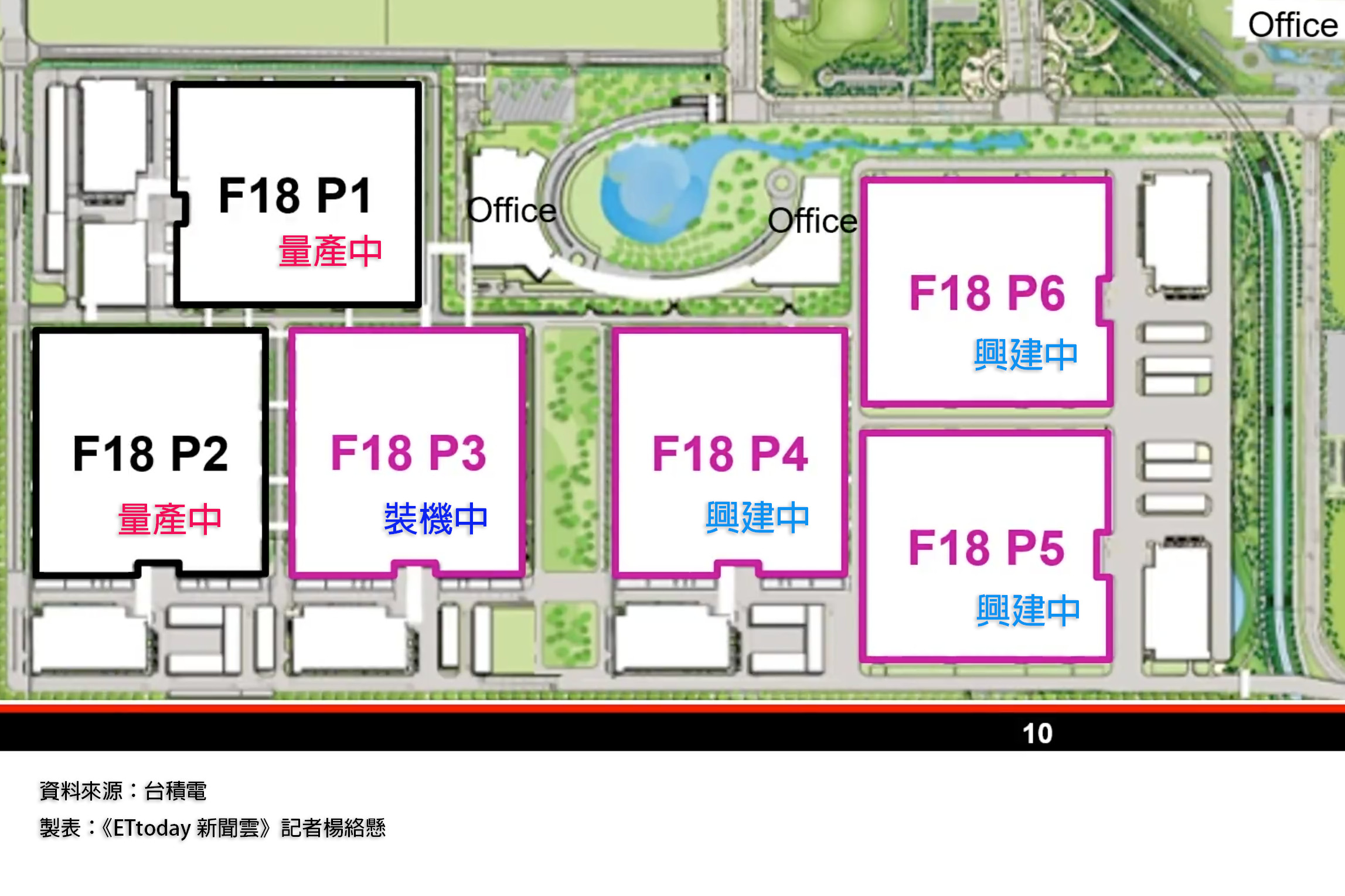 台積電總部外觀